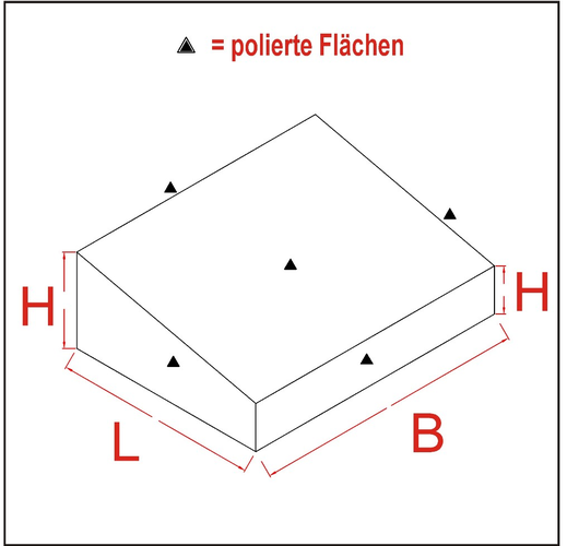 Pultgrabstein M2, 20cm x 16cm x 6 / 12cm, schwarz polierter Granit