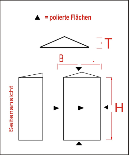 Grabstele M9, 70 / 65cm x 30cm x 20 /20cm, schwarz polierter Granit